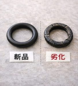 劣化要因とは：長期使用を前提にした考え方